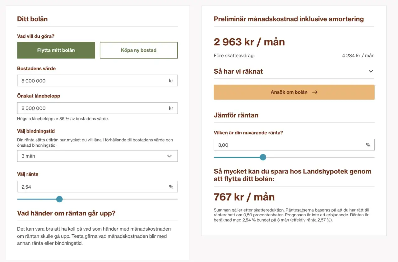 Här ser du vad banken kollar vid bolån: bostadens värde, önskat lånebelopp, bindningstid och ränta. Jämför din nuvarande ränta för att se hur mycket du kan spara.